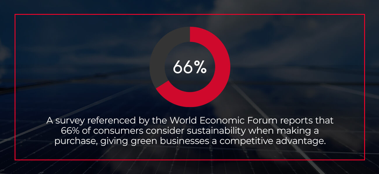 The importance of business sustainability