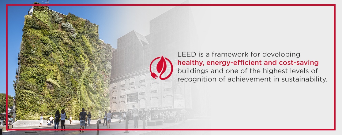 What is LEED Certification for Businesses