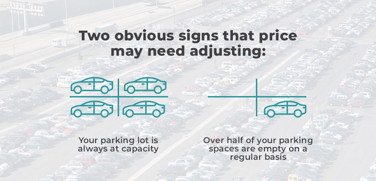 set correct pricing for parking
