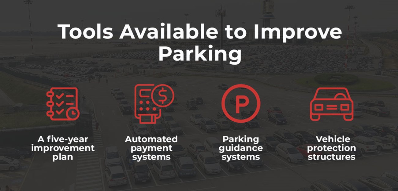 tools available to improve parking