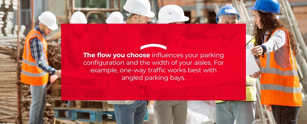Determine your parking configuration