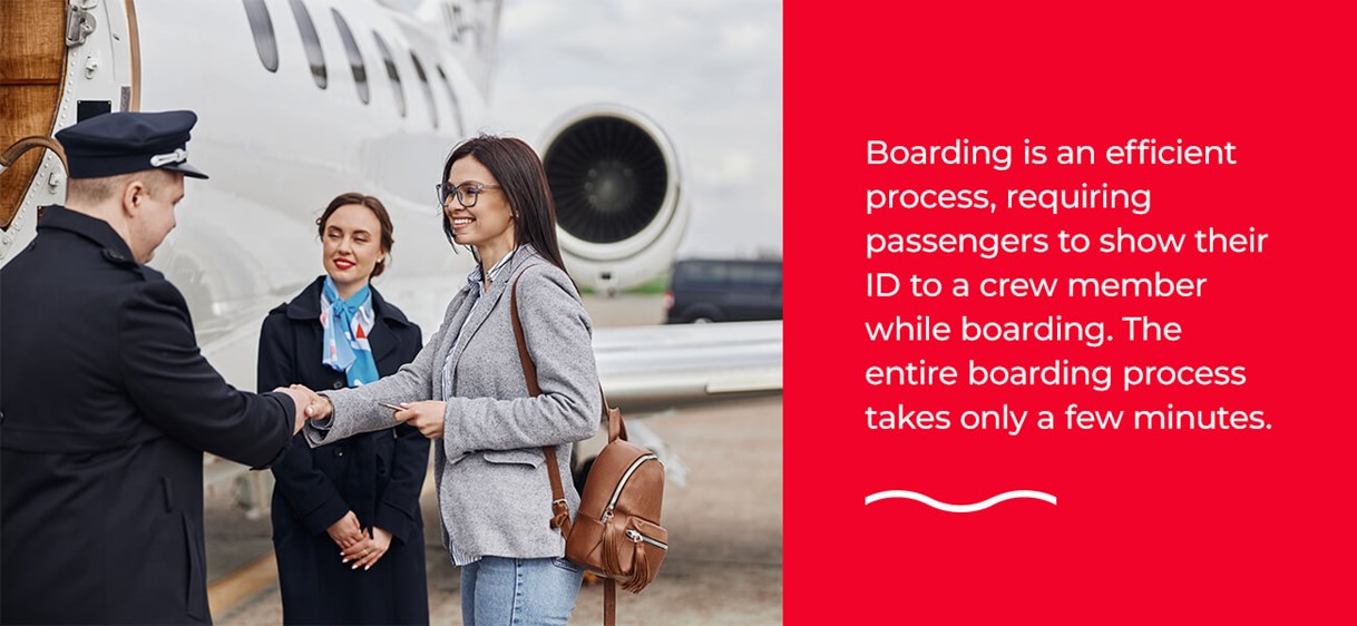 Fast boarding and check-ins