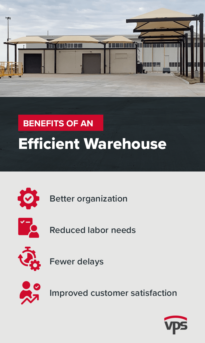 Benefits of an Efficient Warehouse