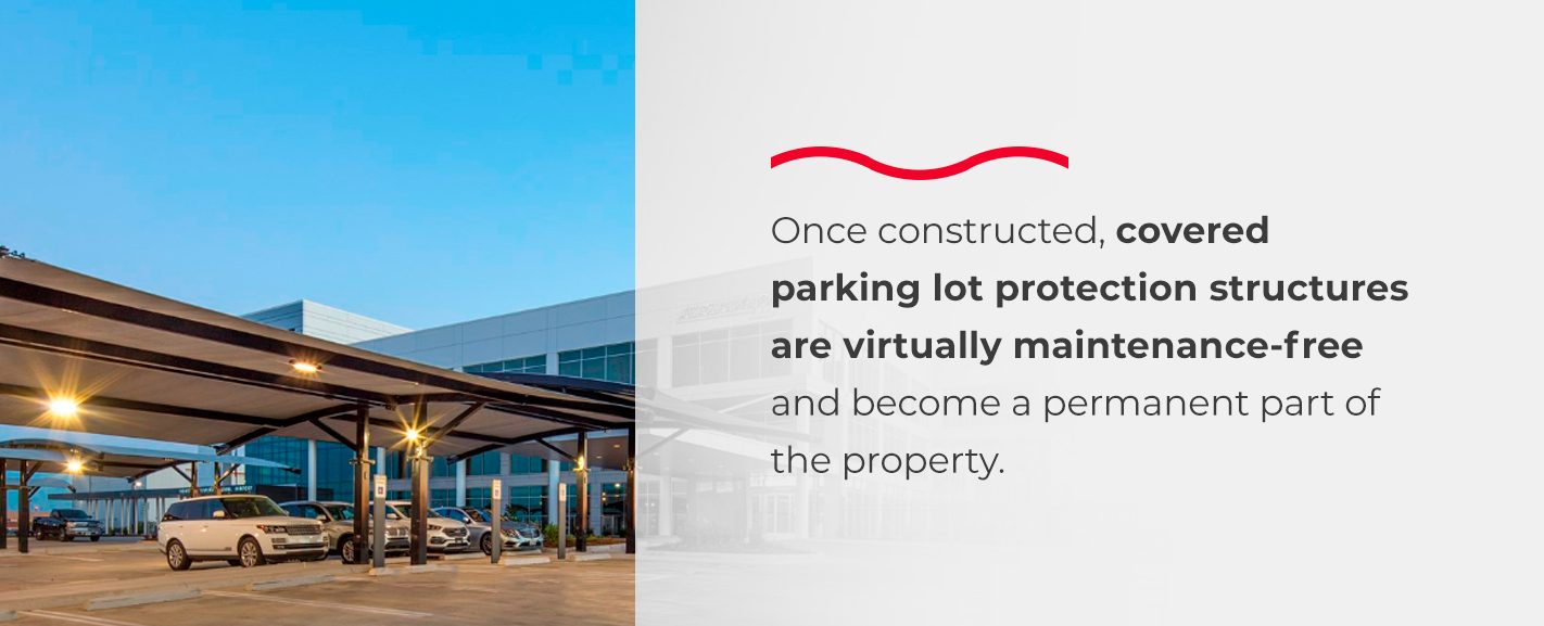 parking structure roi and payback period