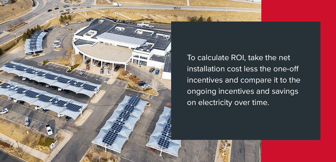 Calculate ROI
