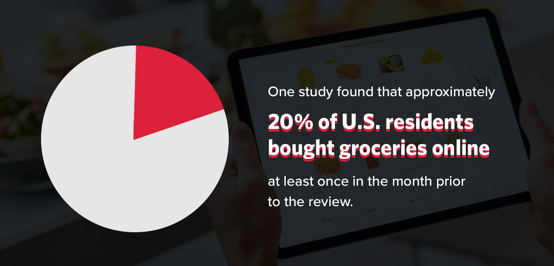 One study found that approximately 20% of U.S. residents bought groceries online at least once in the month prior to the review.
