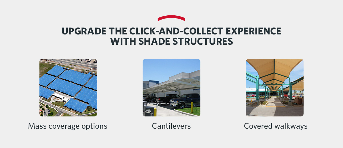Upgrade the Click-and-Collect Experience With Shade Structures