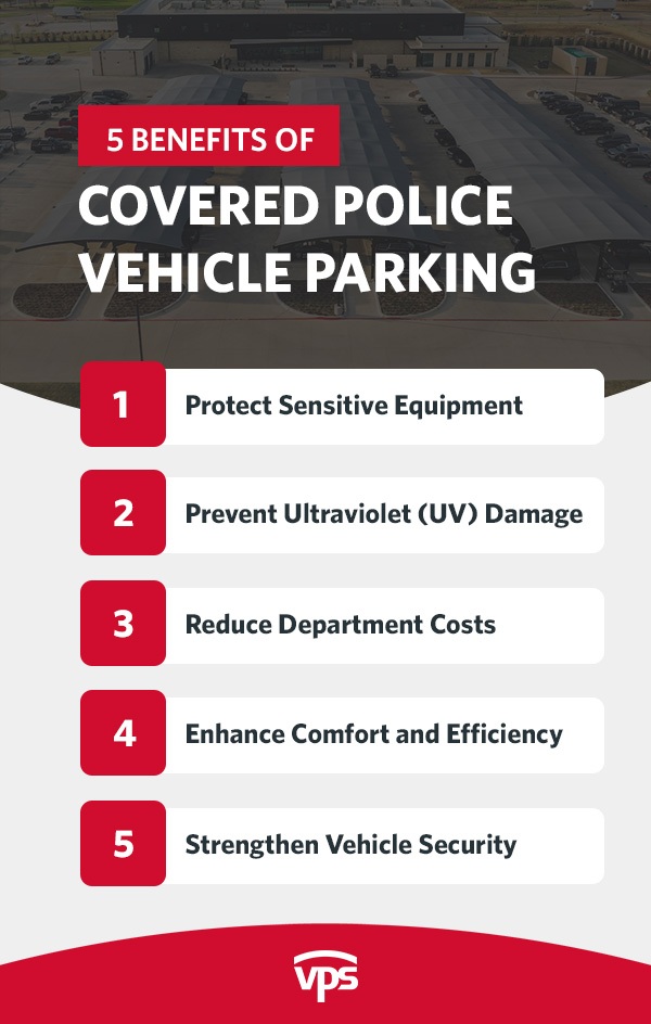5 Benefits of Covered Police Vehicle Parking