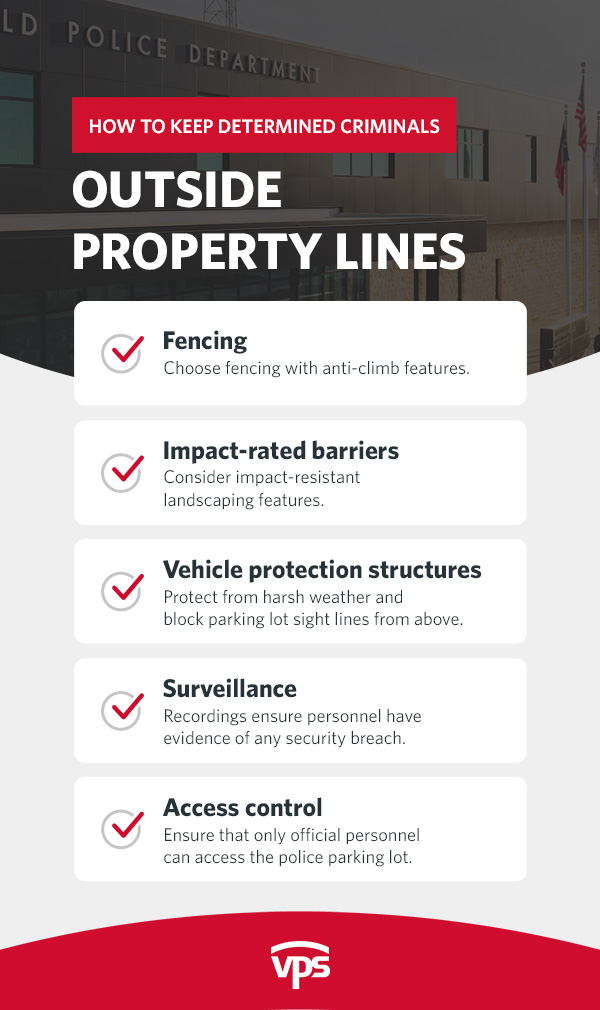 How to keep determined criminals outside property lines