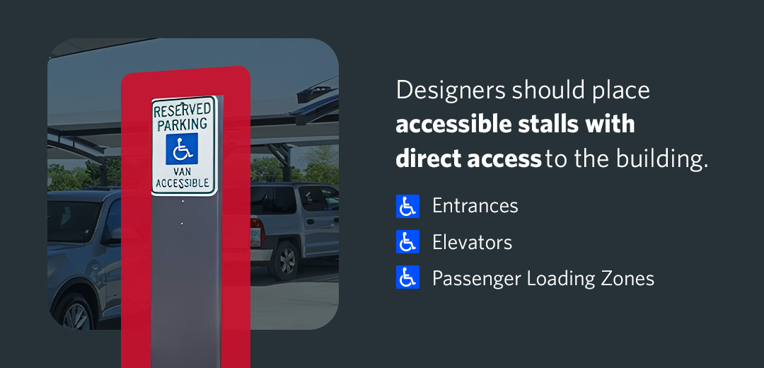 place accessible stalls with direct access to building entrances, elevators, and passenger loading zones