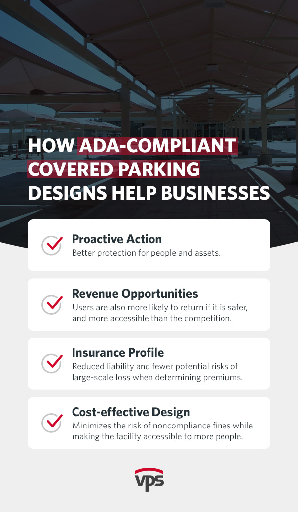 How ADA-Compliant Covered Parking Designs Help Businesses