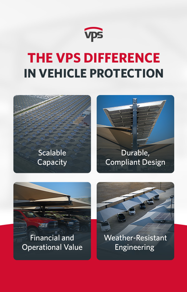 The VPS Difference in Vehicle Protection