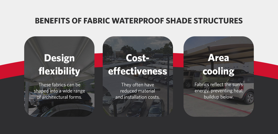 Understanding Fabric Waterproof Shade Structures