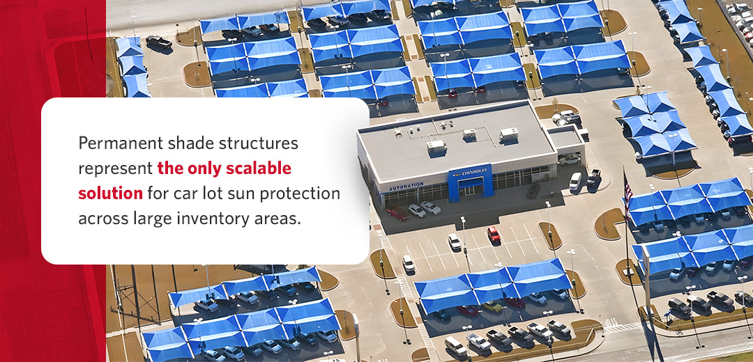 Installing Permanent Shade Structures