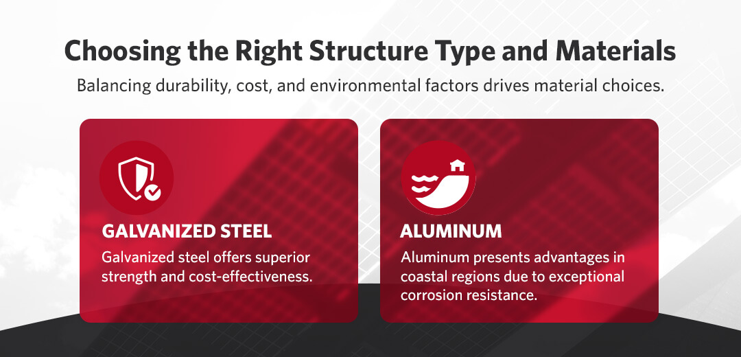 Choosing the right structure type and materials
